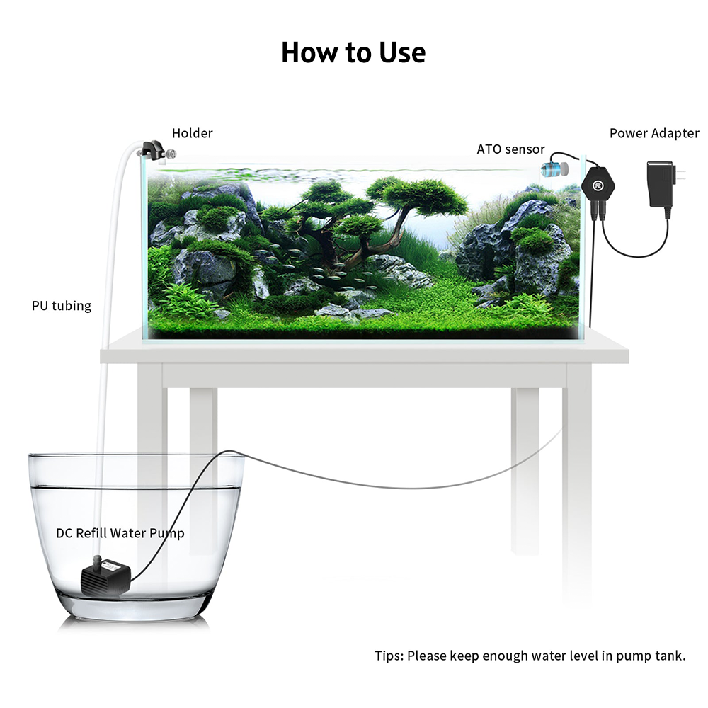 Fzone ATO 580P Auto Top Off Wa - огляд і ціна Aquarium Auto Top Off