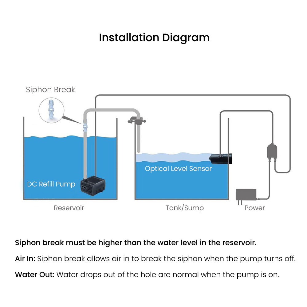 Automatic Water Level Controll - огляд і ціна Aquarium Auto Top Off