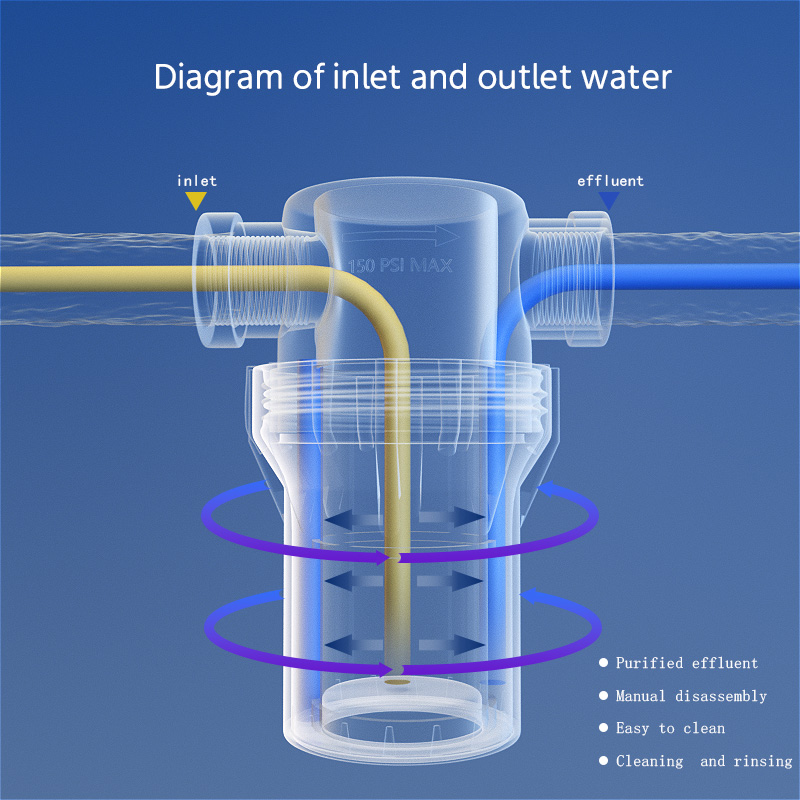 1/2inch , Internal and externa - огляд і ціна Fish Tank Filter